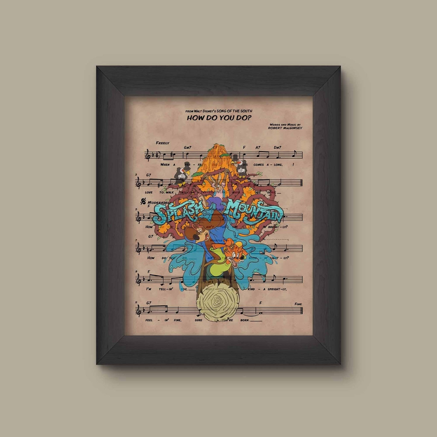 Splash Mountains, How Do You Do Sheet Music Art Print | Fine Art Print