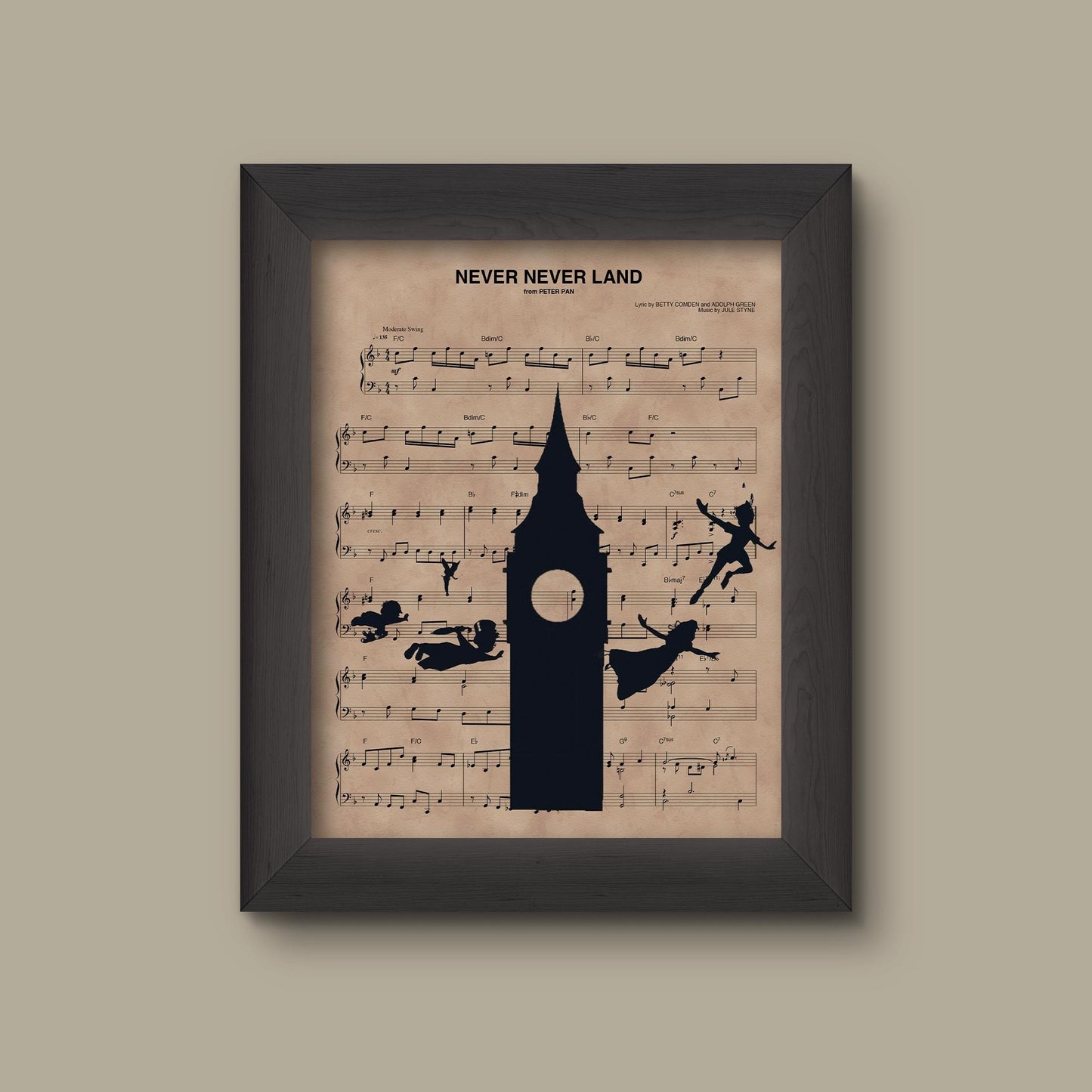 Peter Pan, Wendy, Tinker Bell, Michael, John You Can Fly Sheet Music Art Print | Fine Art Print